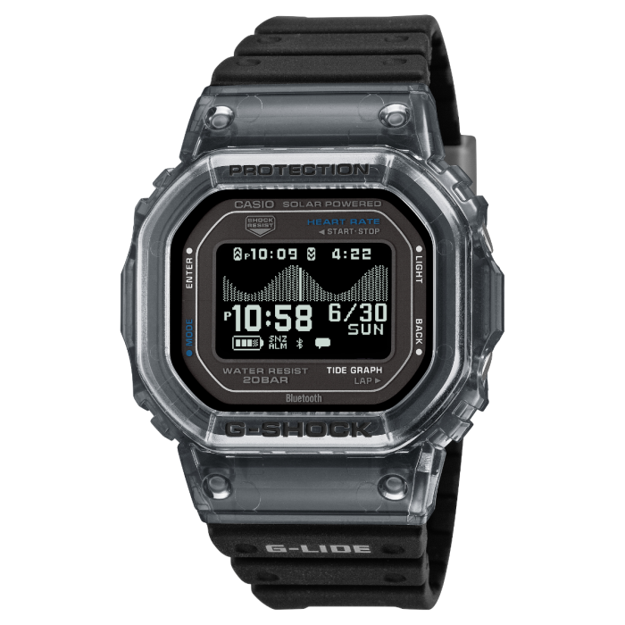 GBX-H5600-1
