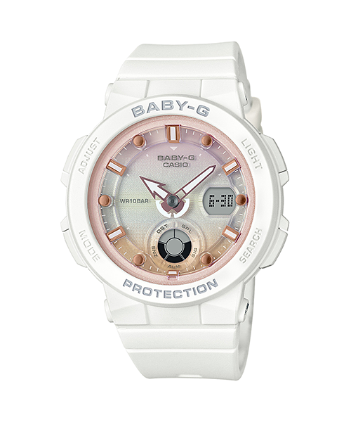 BGA-250-7A2